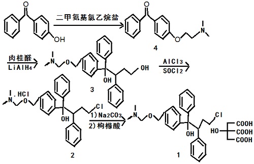 枸櫞酸托瑞米芬的合成路線